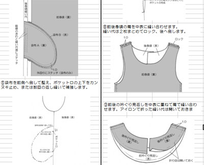 後あきワンピース パターンショップ Ichica